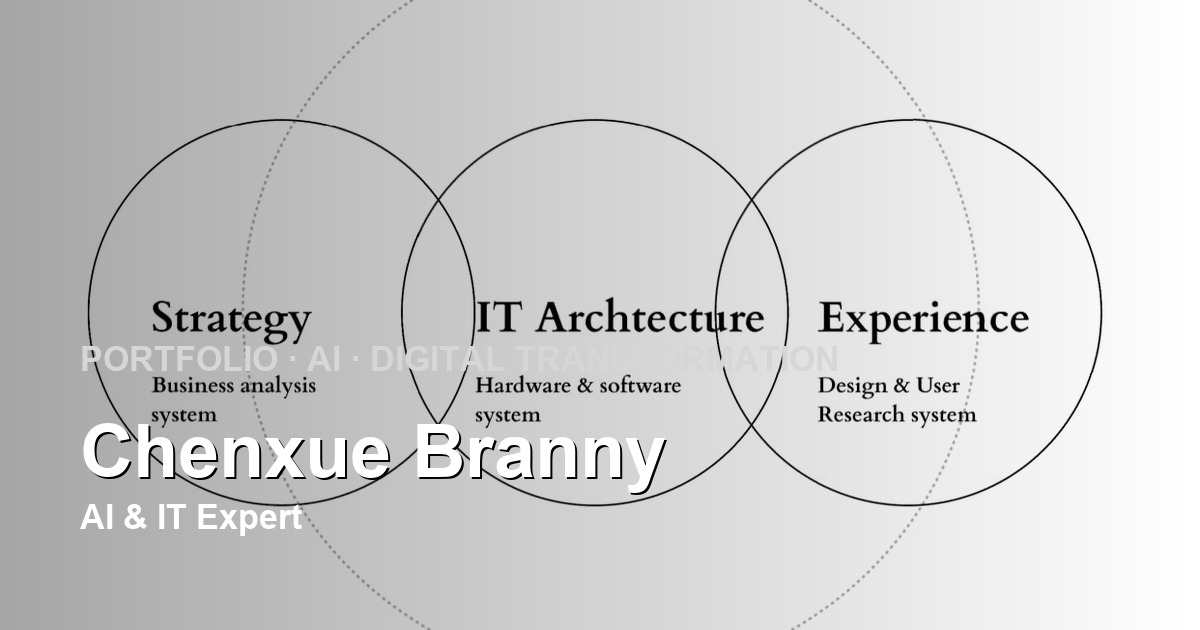 Insights and industry materials